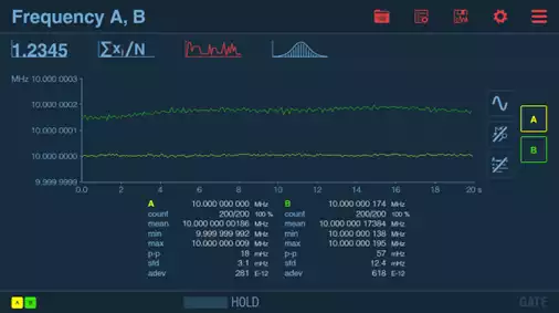 2x 10MHz vs time CNT-102