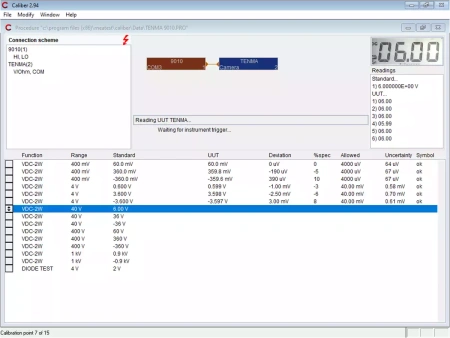 Caliber – Лицензия ПО для калибровки