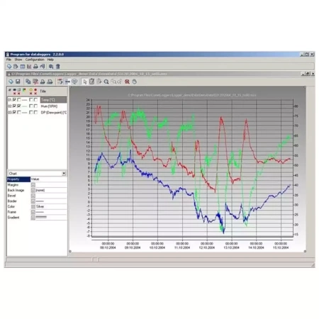 THV – Термогигрометр, –30...105˚С (±0.4˚С), 0–100% (±2.5%) для Caliber