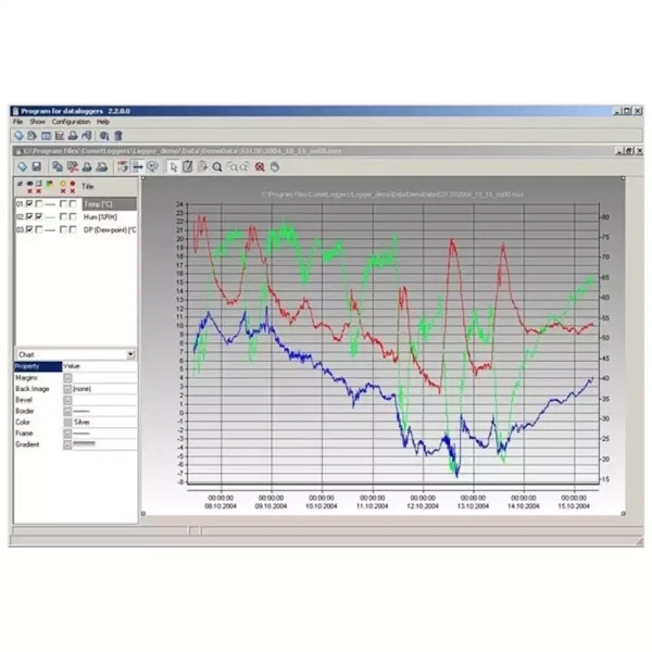 THV – Термогигрометр, –30...105˚С (±0.4˚С), 0–100% (±2.5%) для Caliber