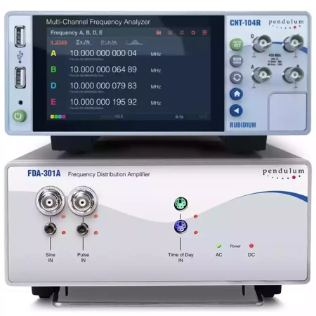 CNT-104R – Частотомер ВЧ 400МГц–24ГГц, 13 разрядов/с, 7пс с рубидиевым ОГ