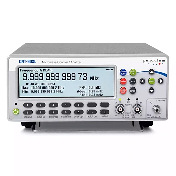 CNT-90XL – Частотомер ВЧ 400МГц–60ГГц, 12 разрядов/с, 30нс